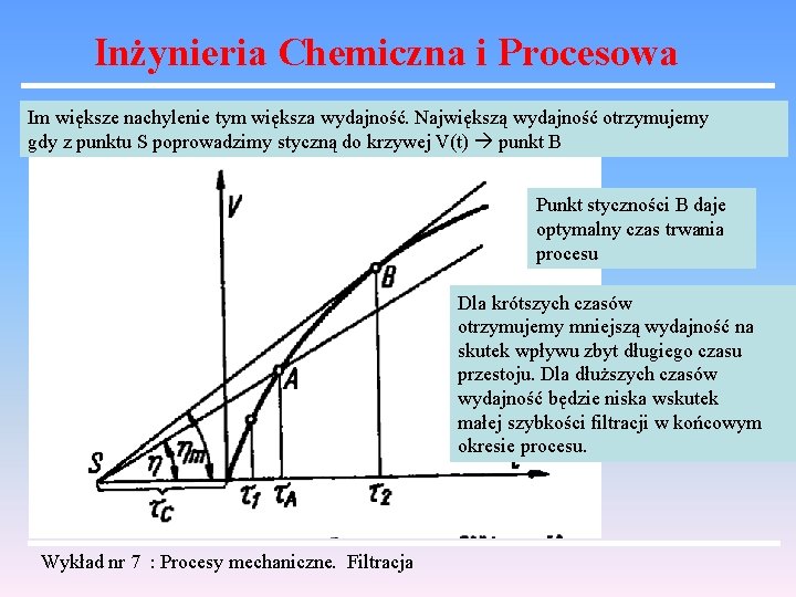 Inżynieria Chemiczna i Procesowa Im większe nachylenie tym większa wydajność. Największą wydajność otrzymujemy gdy Inżynieria Chemiczna i Procesowa Im większe nachylenie tym większa wydajność. Największą wydajność otrzymujemy gdy