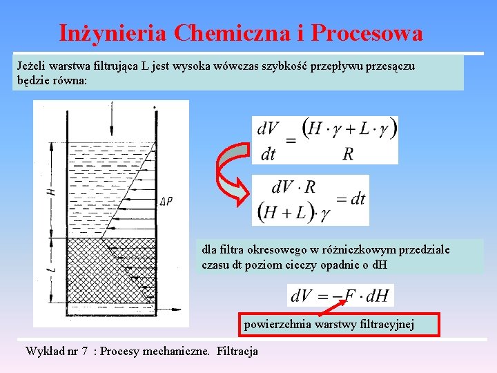 Inżynieria Chemiczna i Procesowa Jeżeli warstwa filtrująca L jest wysoka wówczas szybkość przepływu przesączu