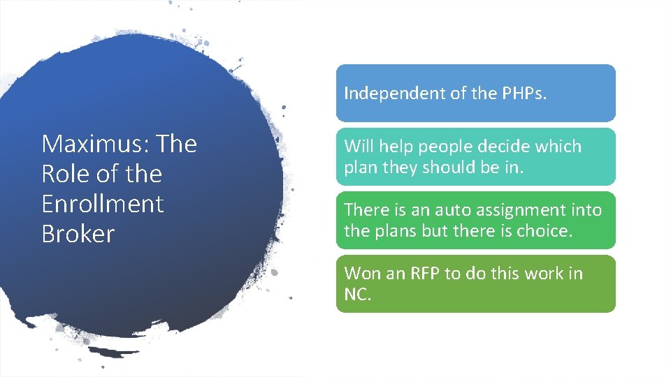 Independent of the PHPs. Maximus: The Role of the Enrollment Broker Will help people