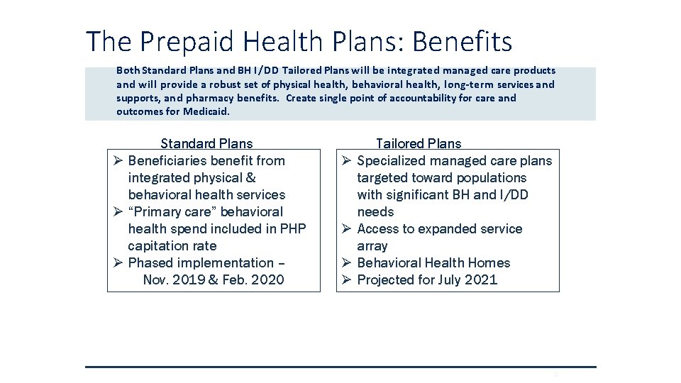 The Prepaid Health Plans: Benefits Both Standard Plans and BH I/DD Tailored Plans will