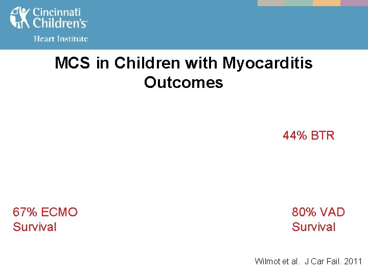 MCS in Children with Myocarditis Outcomes 44% BTR 67% ECMO Survival 80% VAD Survival