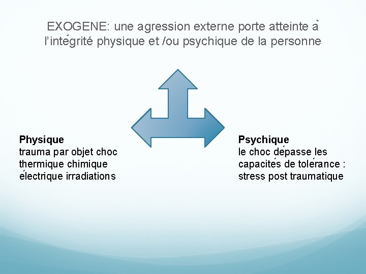EXOGENE: une agression externe porte atteinte a l’inte grité physique et /ou psychique de
