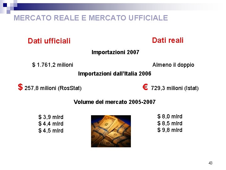 MERCATO REALE E MERCATO UFFICIALE Dati reali Dati ufficiali Importazioni 2007 $ 1. 761,