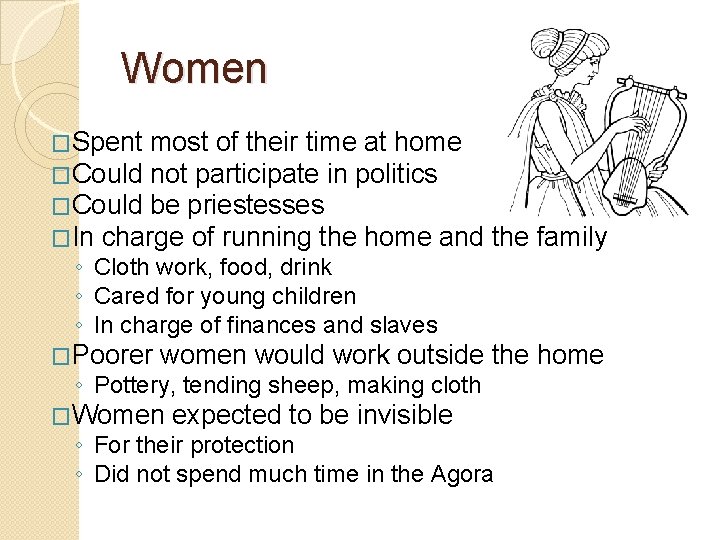 Women �Spent most of their time at home �Could not participate in politics �Could
