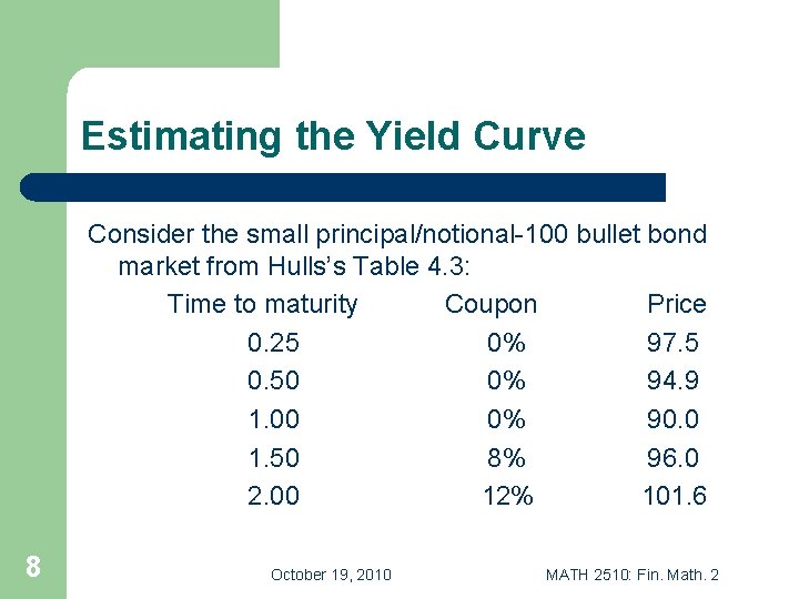 Estimating the Yield Curve Consider the small principal/notional-100 bullet bond market from Hulls’s Table