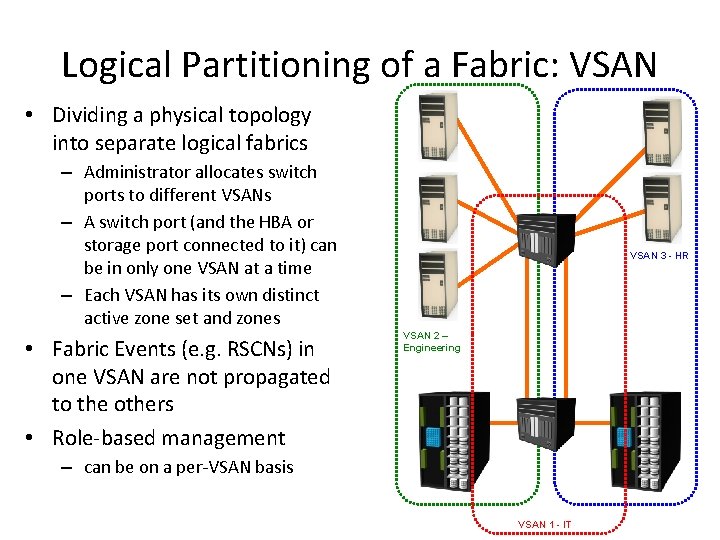 Logical Partitioning of a Fabric: VSAN • Dividing a physical topology into separate logical