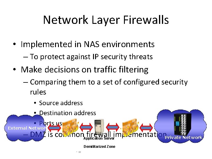 Network Layer Firewalls • Implemented in NAS environments – To protect against IP security