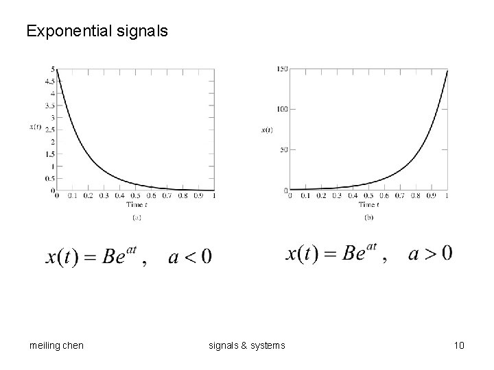 Exponential signals meiling chen signals & systems 10 