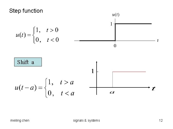 Step function Shift a meiling chen signals & systems 12 