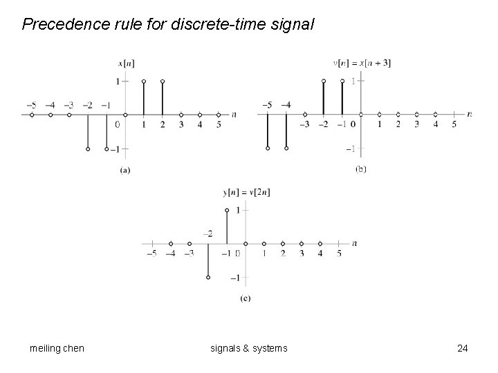 Precedence rule for discrete-time signal meiling chen signals & systems 24 