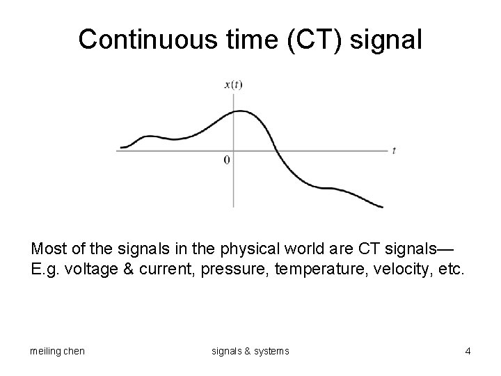 Continuous time (CT) signal Most of the signals in the physical world are CT