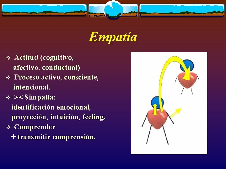 Empatía Actitud (cognitivo, afectivo, conductual) v Proceso activo, consciente, intencional. v >< Simpatía: identificación