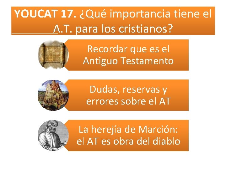 YOUCAT 17. ¿Qué importancia tiene el A. T. para los cristianos? Recordar que es YOUCAT 17. ¿Qué importancia tiene el A. T. para los cristianos? Recordar que es