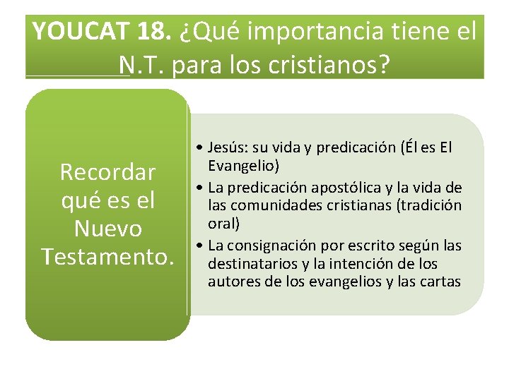 YOUCAT 18. ¿Qué importancia tiene el N. T. para los cristianos? Recordar qué es YOUCAT 18. ¿Qué importancia tiene el N. T. para los cristianos? Recordar qué es