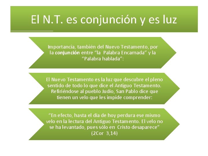 El N. T. es conjunción y es luz Importancia, también del Nuevo Testamento, por El N. T. es conjunción y es luz Importancia, también del Nuevo Testamento, por