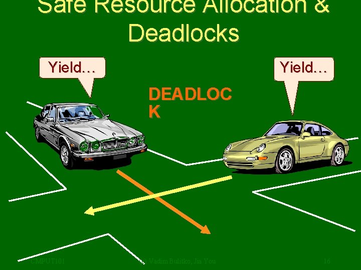 Safe Resource Allocation & Deadlocks Yield… DEADLOC K CMPUT 101 (c) Vadim Bulitko, Jia