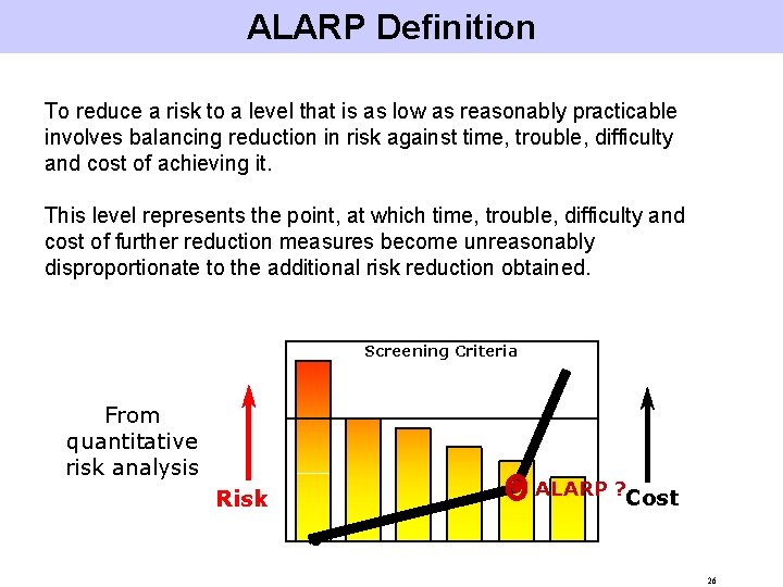 ALARP Definition To reduce a risk to a level that is as low as