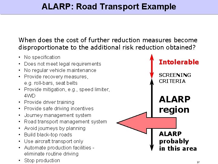 ALARP: Road Transport Example When does the cost of further reduction measures become disproportionate