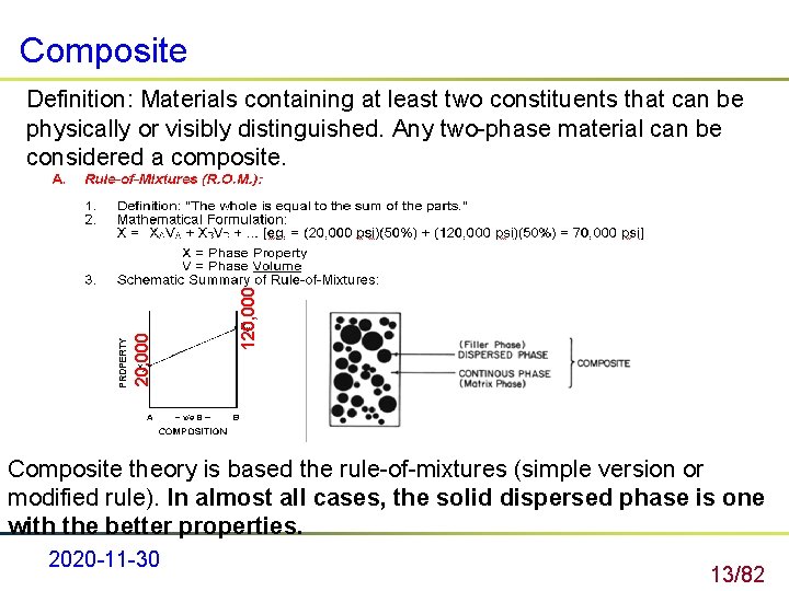 Composite 120, 000 Definition: Materials containing at least two constituents that can be physically