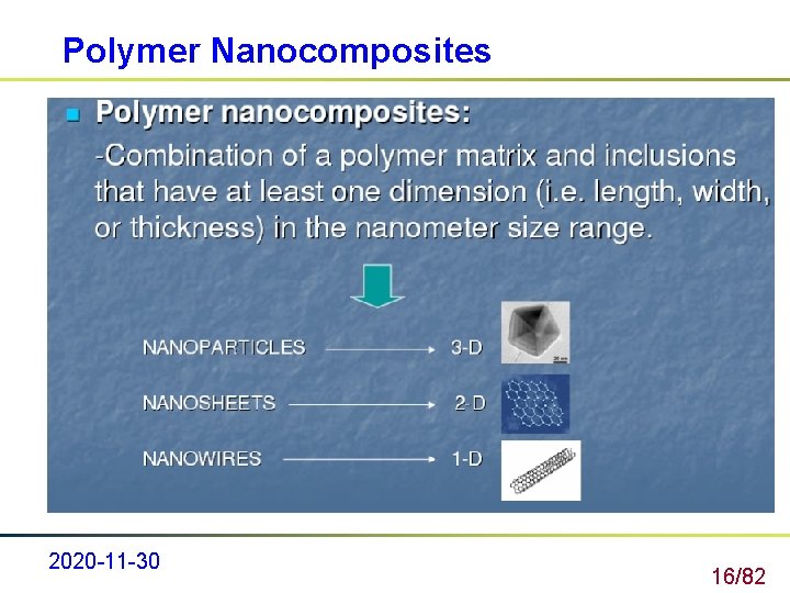 Polymer Nanocomposites 2020 -11 -30 16/82 