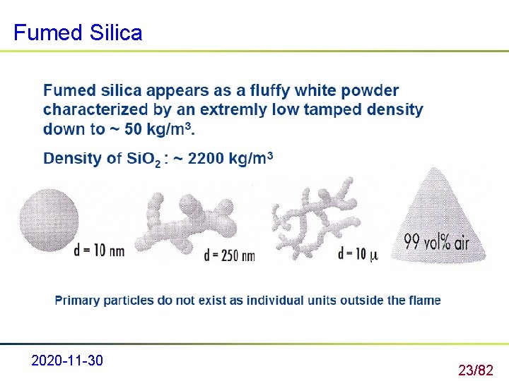 Fumed Silica 2020 -11 -30 23/82 