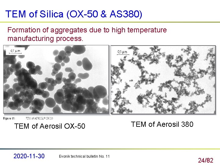 TEM of Si. Iica (OX-50 & AS 380) Formation of aggregates due to high