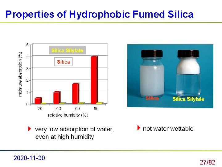 Properties of Hydrophobic Fumed Silica 2020 -11 -30 27/82 