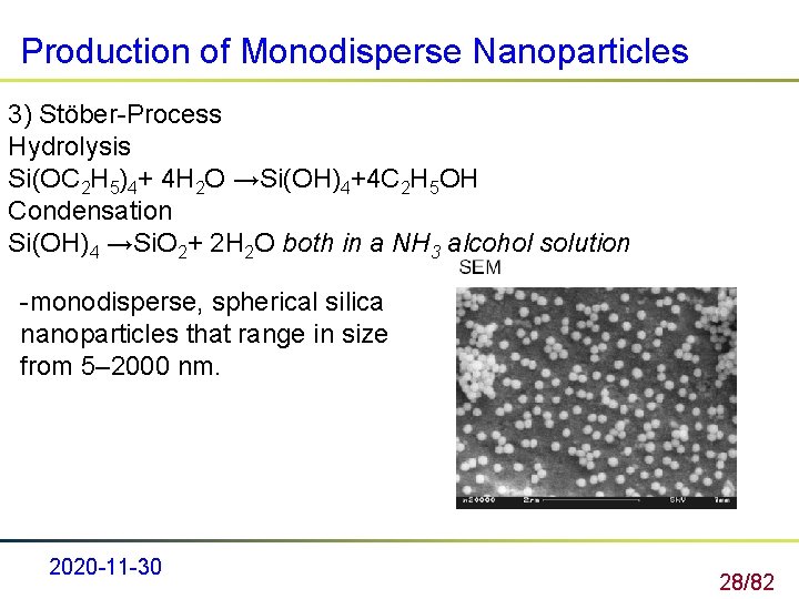 Production of Monodisperse Nanoparticles 3) Stöber-Process Hydrolysis Si(OC 2 H 5)4+ 4 H 2