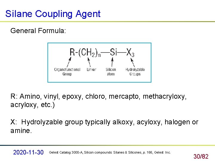 Si. Iane Coupling Agent General Formula: R: Amino, vinyl, epoxy, chloro, mercapto, methacryloxy, etc.