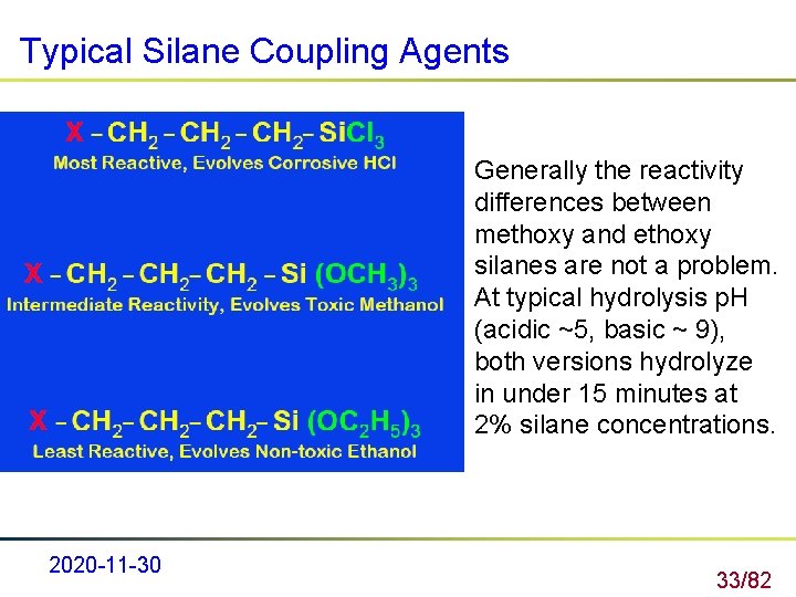 Typical Silane Coupling Agents Generally the reactivity differences between methoxy and ethoxy silanes are