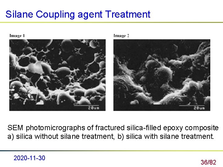 Silane Coupling agent Treatment SEM photomicrographs of fractured silica-filled epoxy composite a) silica without