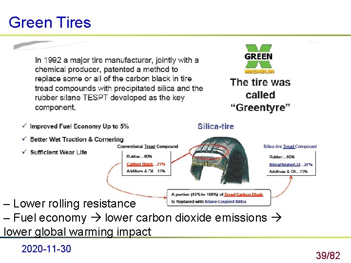 Green Tires – Lower rolling resistance – Fuel economy lower carbon dioxide emissions lower