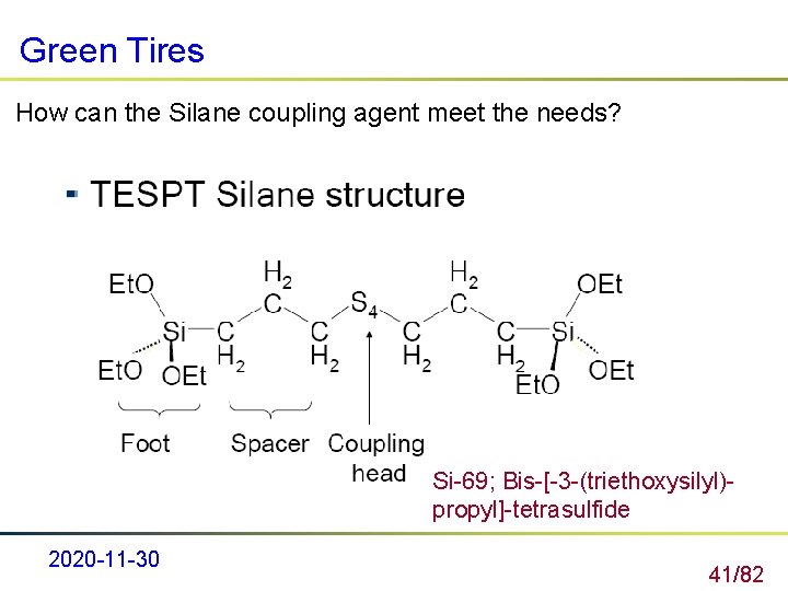 Green Tires How can the Silane coupling agent meet the needs? Si-69; Bis-[-3 -(triethoxysilyl)propyl]-tetrasulfide