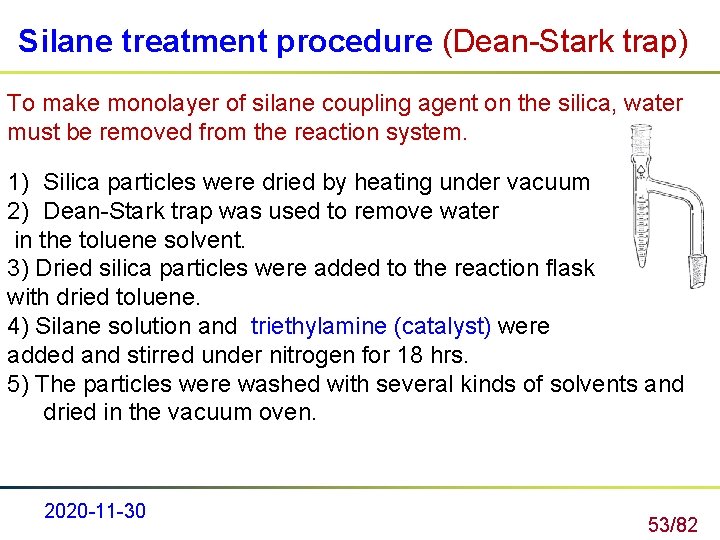 Silane treatment procedure (Dean-Stark trap) To make monolayer of silane coupling agent on the