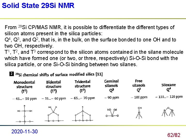 Solid State 29 Si NMR From 29 Si CP/MAS NMR, it is possible to