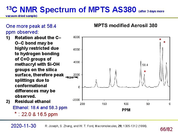 13 C NMR Spectrum of MPTS AS 380 (after 3 days more vacuum dried