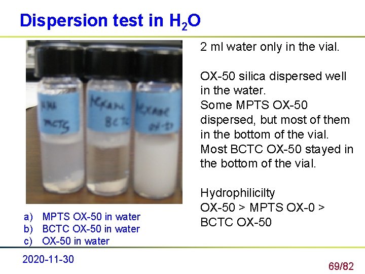 Dispersion test in H 2 O 2 ml water only in the vial. OX-50