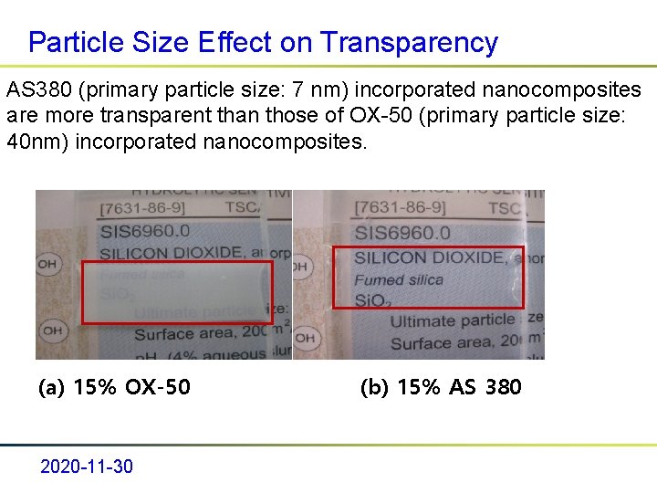 Particle Size Effect on Transparency AS 380 (primary particle size: 7 nm) incorporated nanocomposites