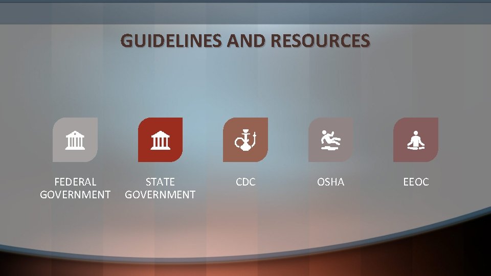 GUIDELINES AND RESOURCES FEDERAL GOVERNMENT STATE GOVERNMENT CDC OSHA EEOC 