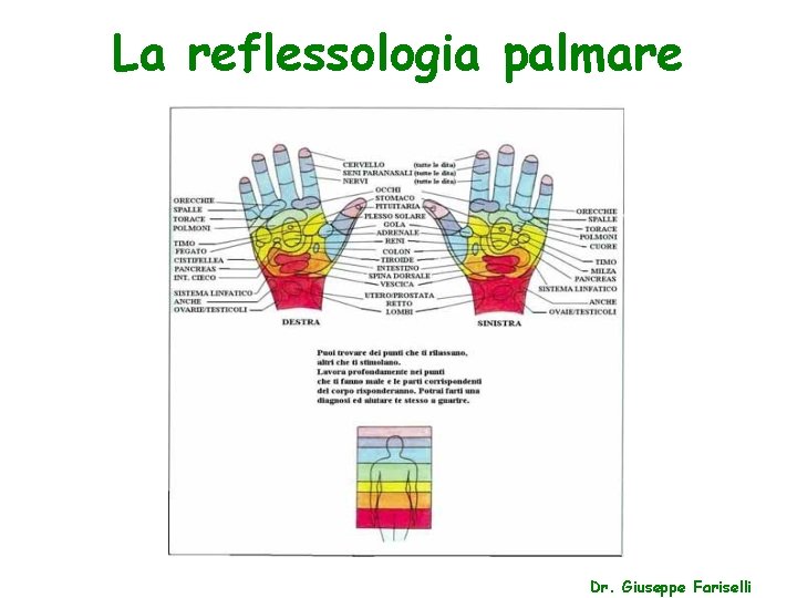 La reflessologia palmare Dr. Giuseppe Fariselli 