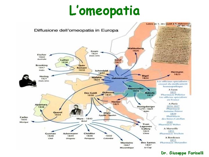 L’omeopatia Dr. Giuseppe Fariselli 