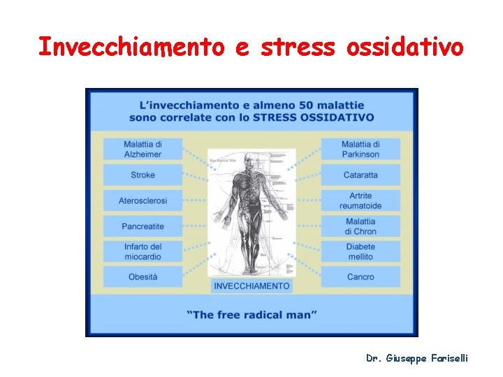 Invecchiamento e stress ossidativo Dr. Giuseppe Fariselli 