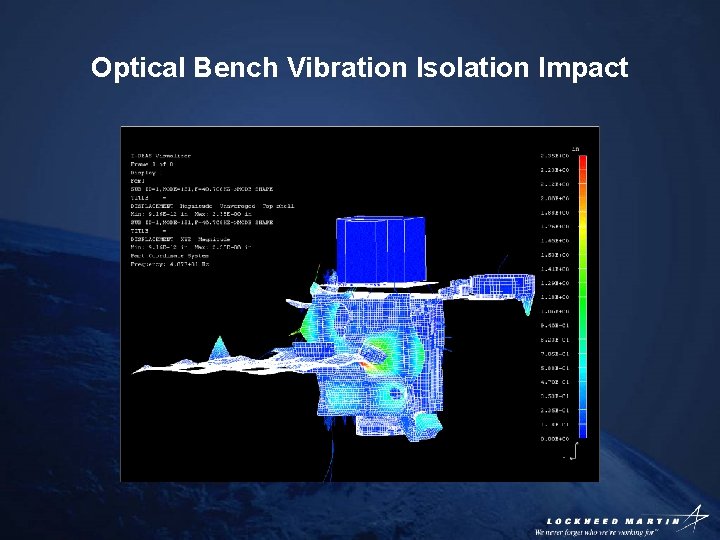 Optical Bench Vibration Isolation Impact 