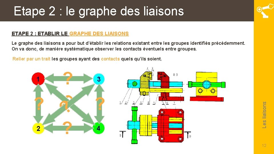 Etape 2 : le graphe des liaisons ETAPE 2 : ETABLIR LE GRAPHE DES