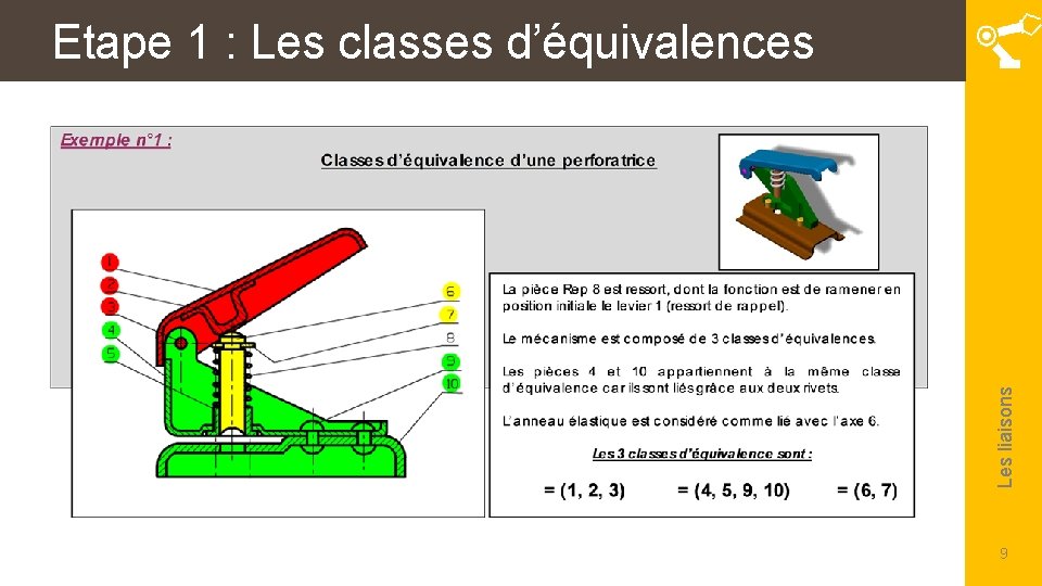 Les liaisons Etape 1 : Les classes d’équivalences 9 