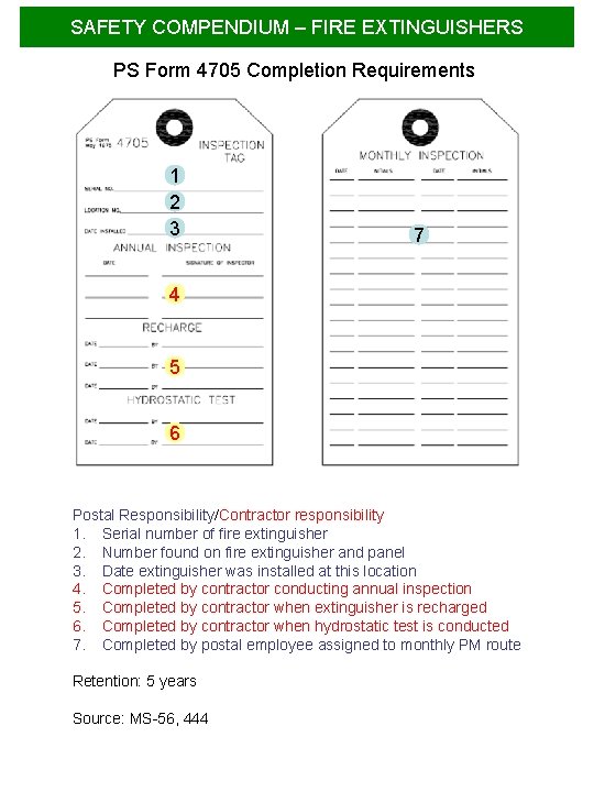 SAFETY COMPENDIUM – FIRE EXTINGUISHERS PS Form 4705 Completion Requirements 1 2 3 7
