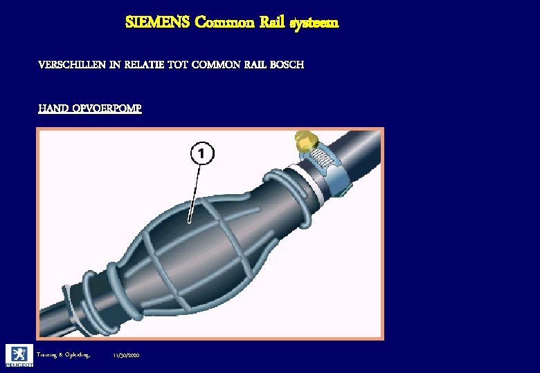 SIEMENS Common Rail systeem VERSCHILLEN IN RELATIE TOT COMMON RAIL BOSCH HAND OPVOERPOMP Training