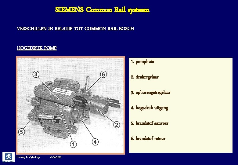 SIEMENS Common Rail systeem VERSCHILLEN IN RELATIE TOT COMMON RAIL BOSCH HOGEDRUK POMP 1.