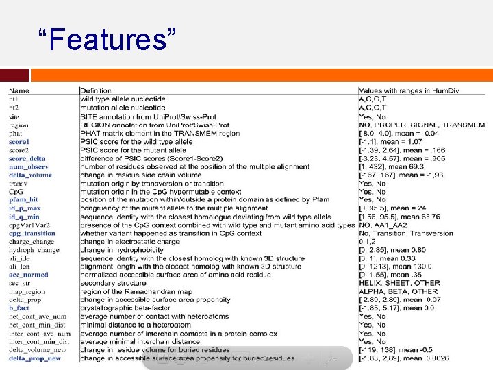 “Features” “Features”