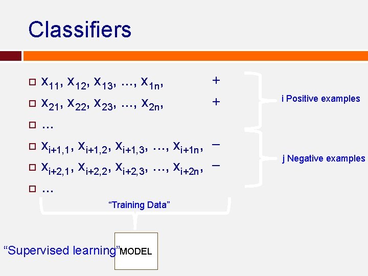 Classifiers x 11, x 12, x 13, . . . , x 1 n, Classifiers x 11, x 12, x 13, . . . , x 1 n,
